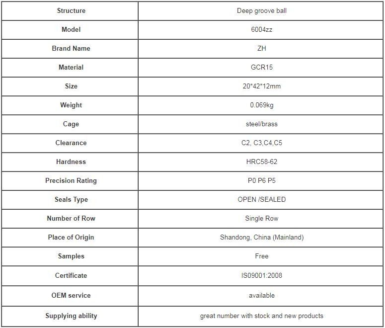 بلبرینگ تک ردیف Deep Groove Single Row 6019 اندازه استاندارد برای سرعت چرخش بالا