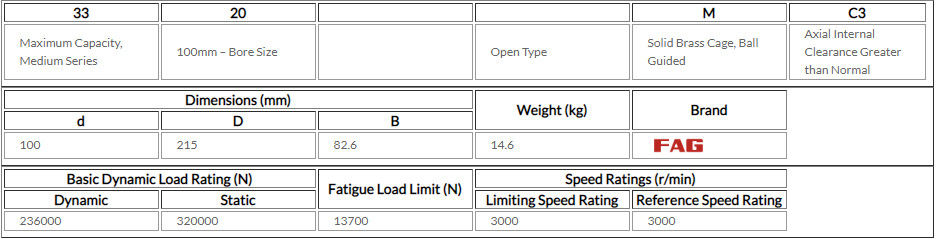 3320-M-FAG دو ردیف زاویه ای تماس با بلبرینگ شیار عمیق GCR15 100*215*82.6MM